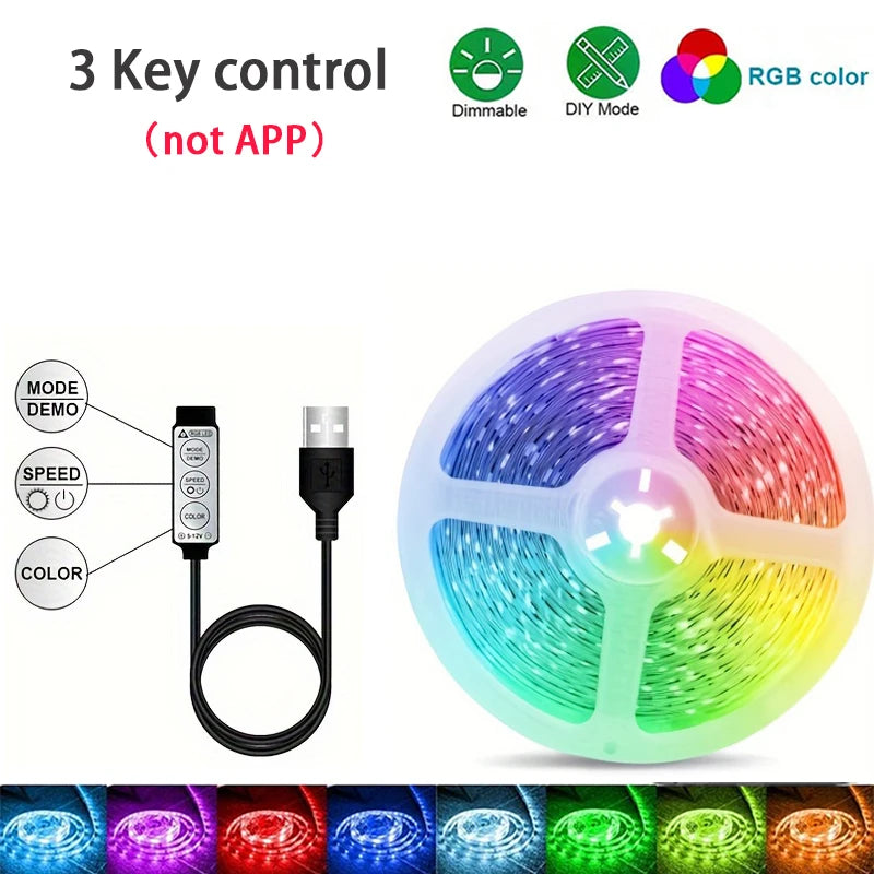 RGB Led Strip Lights 1M-40M