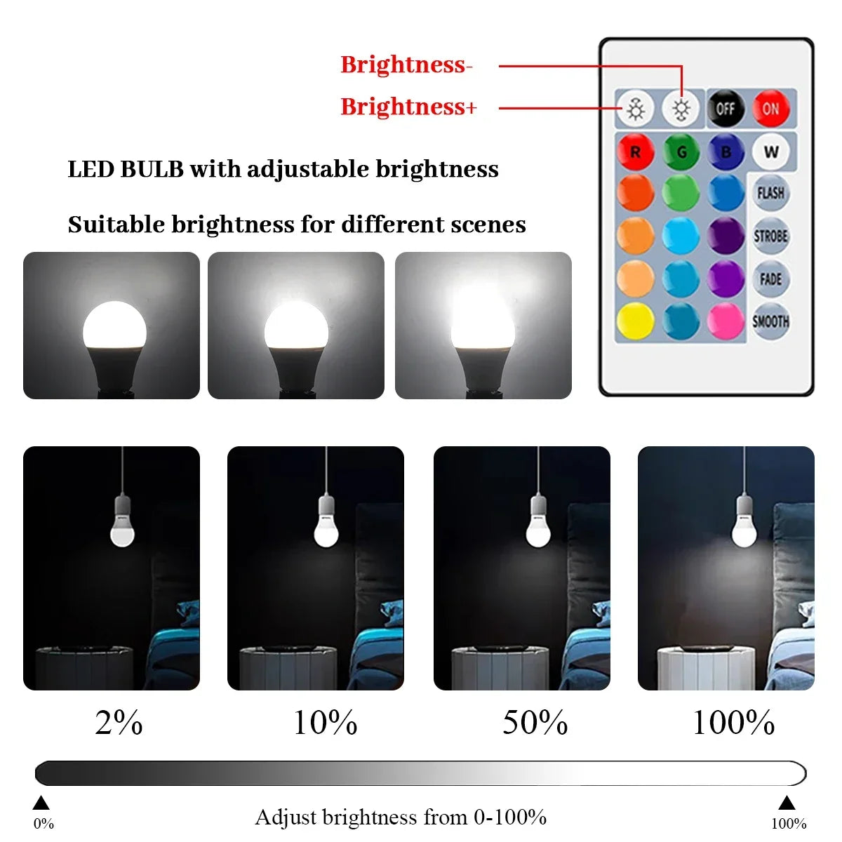 LED RGB Bulb