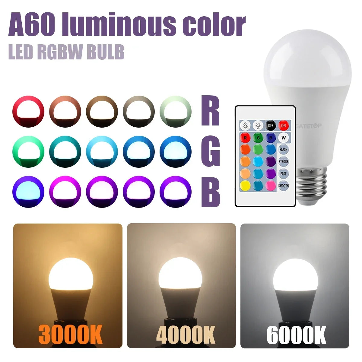 LED RGB Bulb